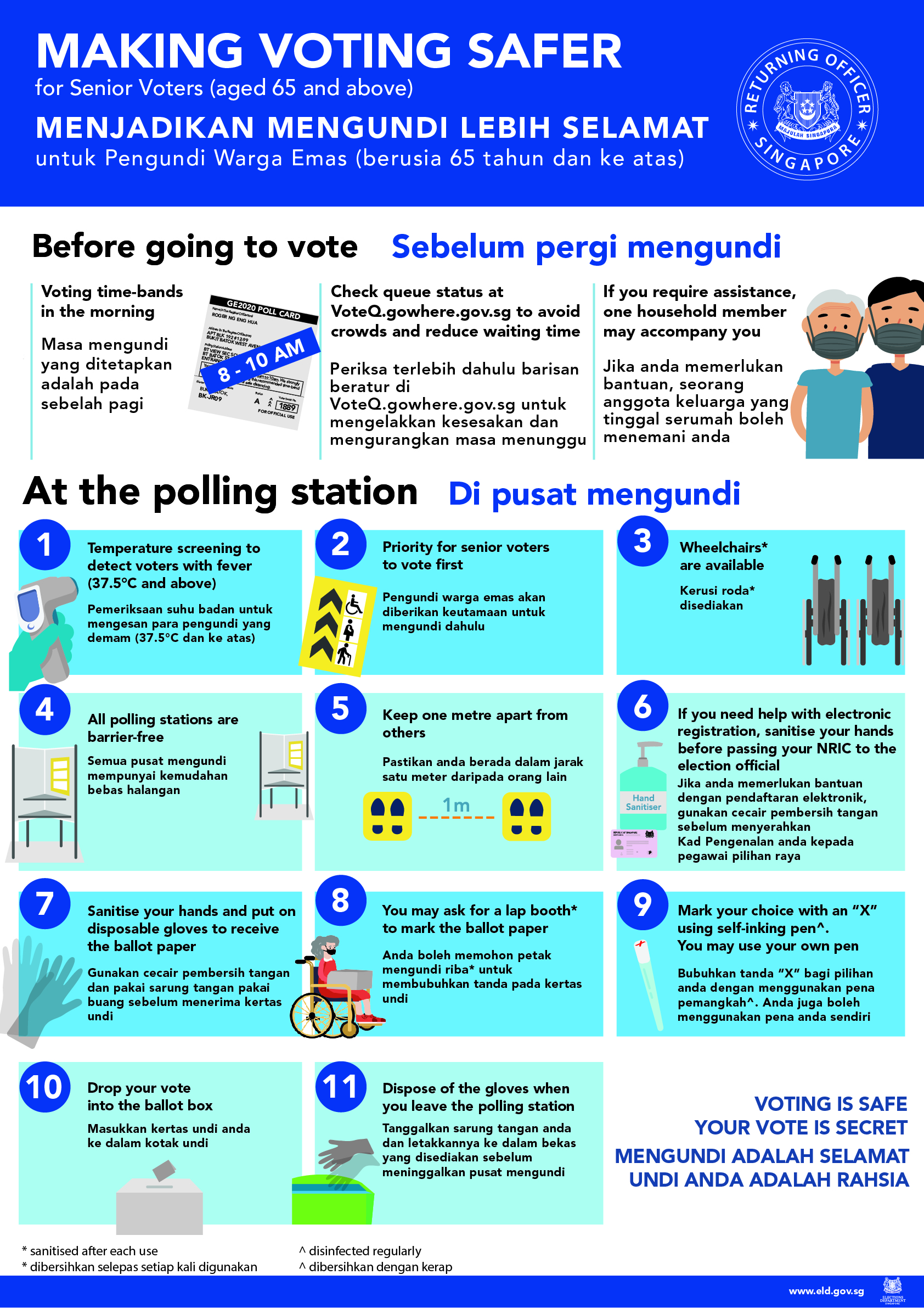 Eld Making Voting Safe