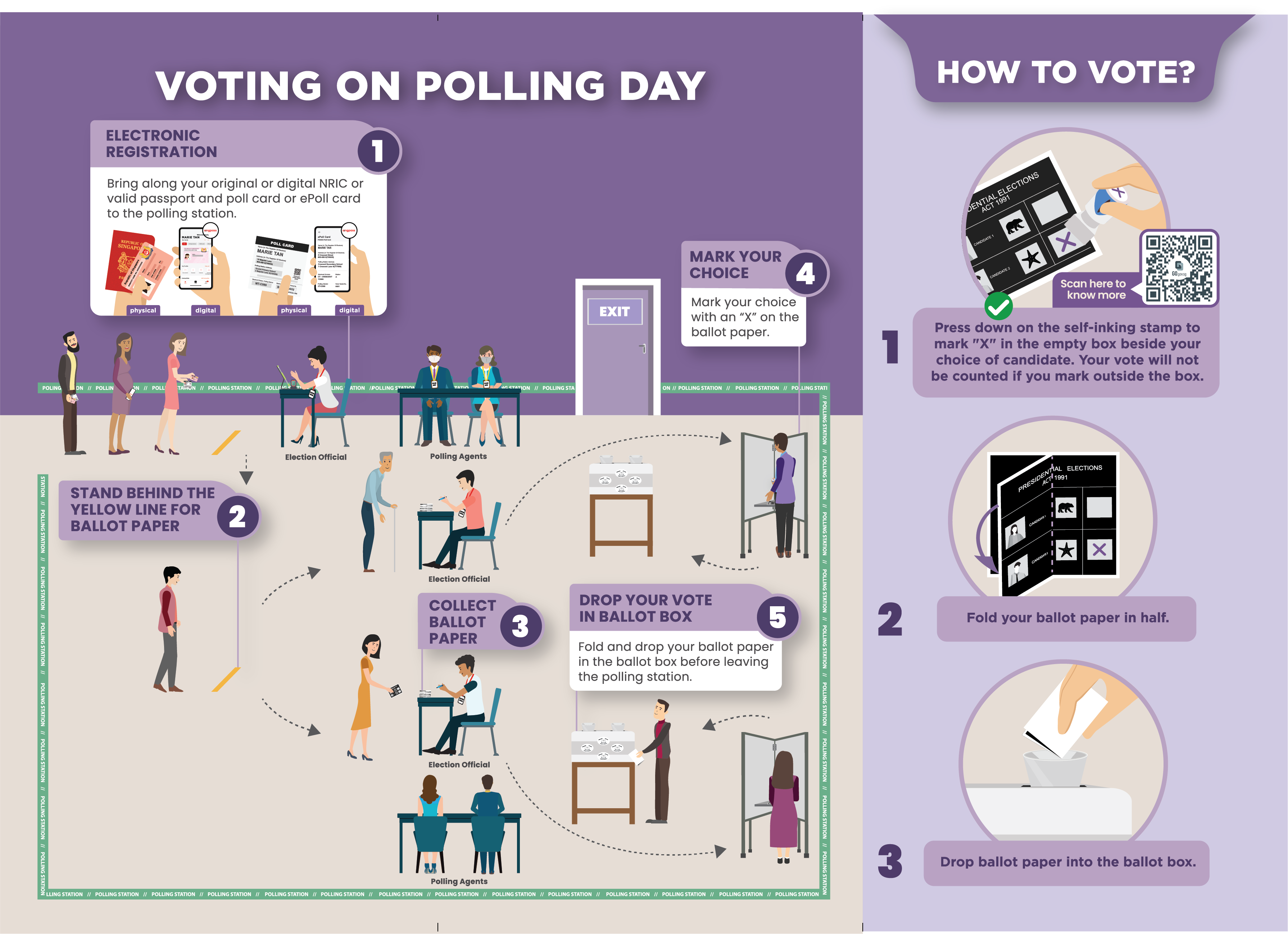 Voting on Polling Day
